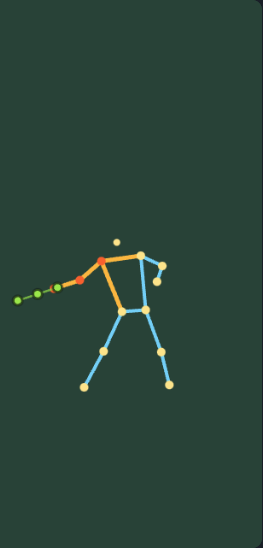 Sinner forehand stick figure on court-green background